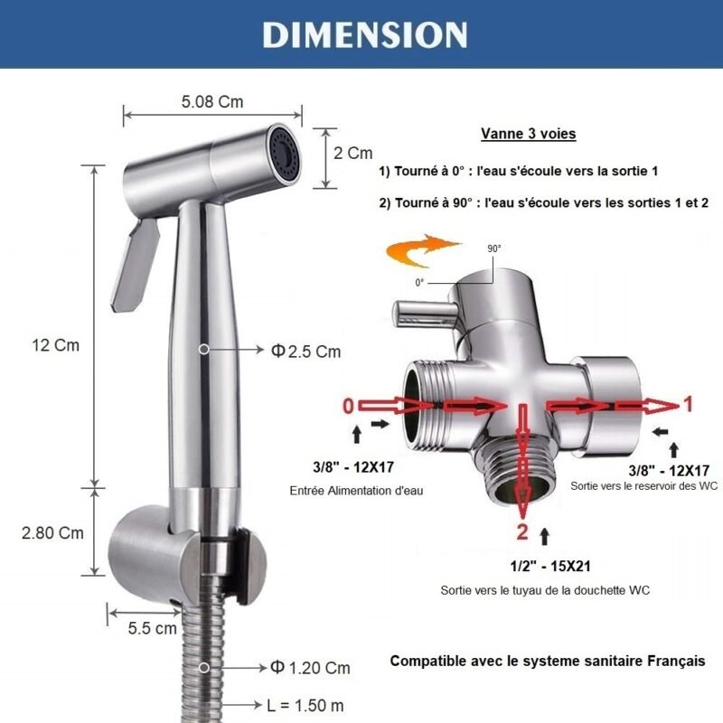 dimensions sus304 -2 - vanne 3 voies à 2 positions - TOUT EN FRANCAIS dimensions sus304 -2 - vanne 3 voies à 2 positions - TOUT EN FRANCAIS
