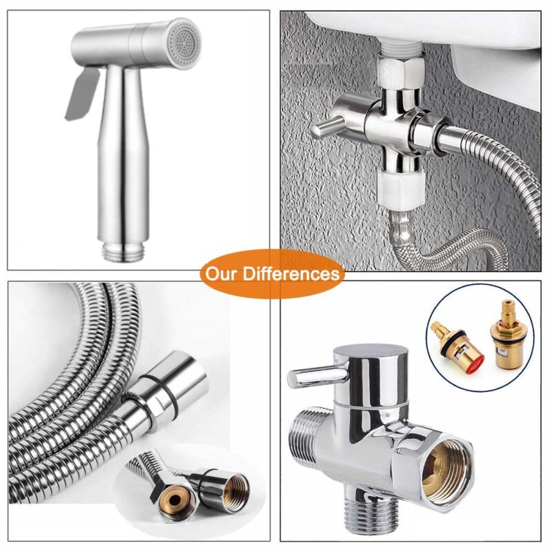 sus dual all sus dual all